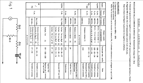 19RL270/00-R; Philips Italy; (ID = 1503841) Radio