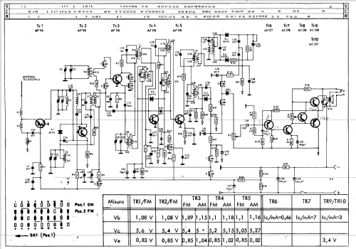 19RL270/00-R; Philips Italy; (ID = 1503842) Radio