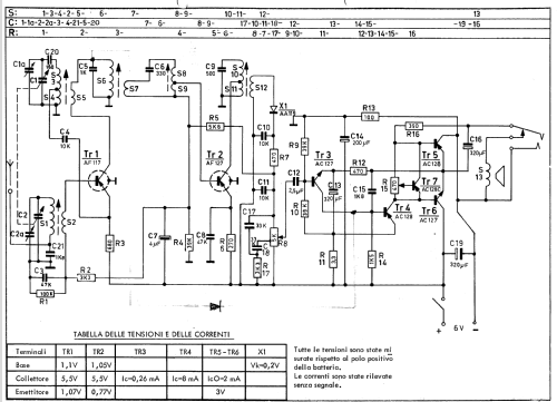 19RL370/00R; Philips Italy; (ID = 1504698) Radio