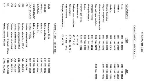 19RL370/00R; Philips Italy; (ID = 1504702) Radio