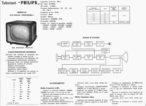 Peschiera 21TI194A /02; Philips Italy; (ID = 1810289) Television