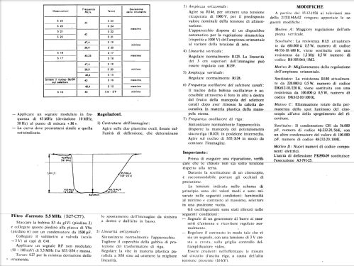 Peschiera 21TI194A /02; Philips Italy; (ID = 1810294) Television