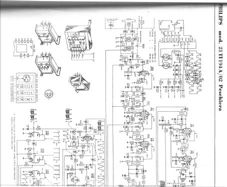 Peschiera 21TI194A /02; Philips Italy; (ID = 1991547) Television