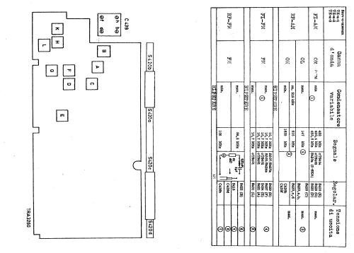 22RL282/00R; Philips Belgium (ID = 1196398) Radio