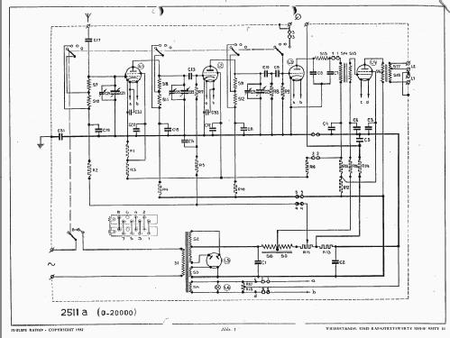 2511; Philips Italy; (ID = 1767025) Radio