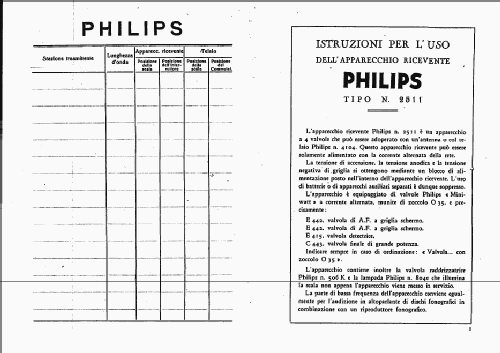 2511; Philips Italy; (ID = 1767028) Radio