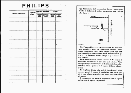 2511; Philips Italy; (ID = 1767030) Radio