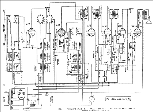 677M; Philips Italy; (ID = 38394) Radio