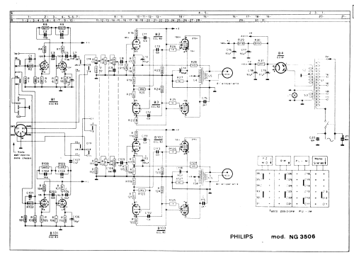 NG3506; Philips; Eindhoven (ID = 2697415) Ampl/Mixer