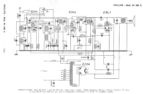 BI390/A; Philips Italy; (ID = 252055) Radio