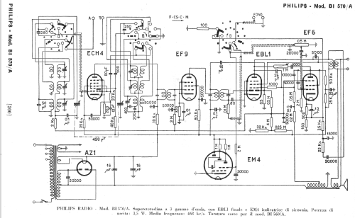 BI570/A; Philips Italy; (ID = 255327) Radio