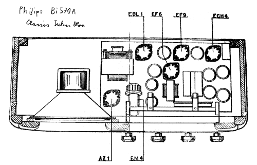 BI570/A; Philips Italy; (ID = 3103468) Radio