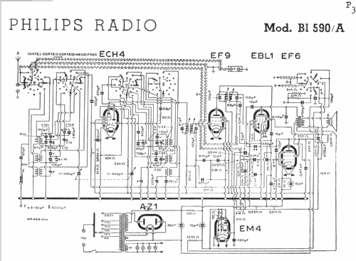 BI590/A; Philips Italy; (ID = 181814) Radio