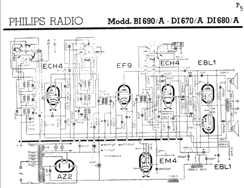 BI690/A; Philips Italy; (ID = 182686) Radio