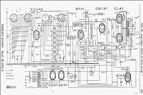 BI693/A; Philips Italy; (ID = 1105233) Radio