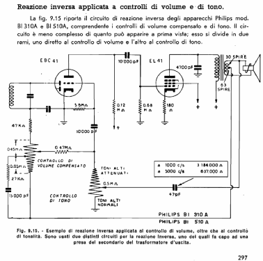 BI-310A; Philips Italy; (ID = 2206431) Radio