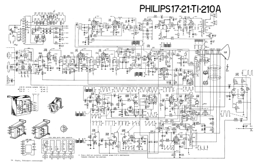 17TI210A; Philips Italy; (ID = 2897271) Television