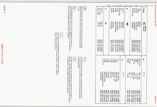 D2902; Philips Italy; (ID = 2209816) Radio