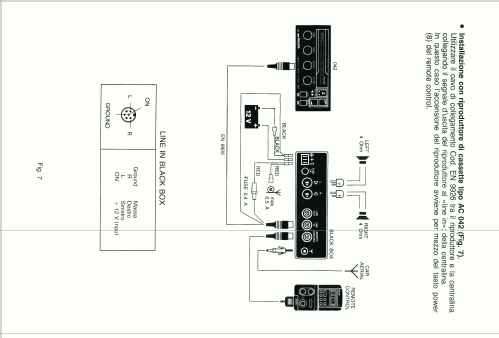 Digital Split Carradio System DC-026; Philips Italy; (ID = 1712897) Car Radio