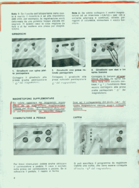 EL3549 ; Philips Italy; (ID = 2717430) Ton-Bild