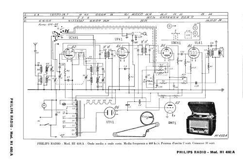 HI450A; Philips Italy; (ID = 2466563) Radio