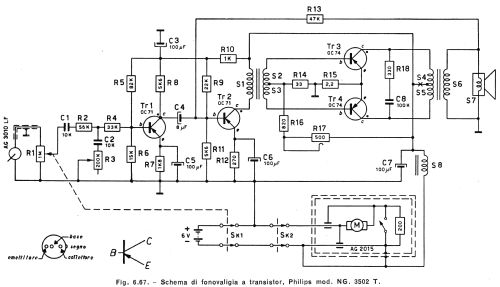 Fonovaligia NG3502T Ch= AG2015 R-Player Philips Italy; |Radiomuseum.org