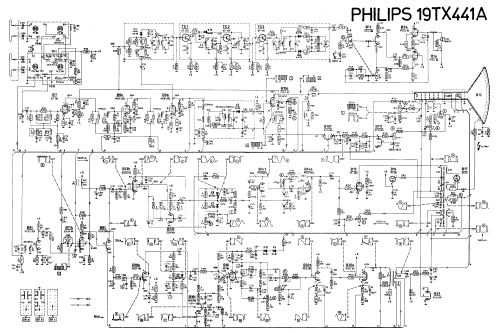 Televisore 19TX441A; Philips Italy; (ID = 2841631) Television