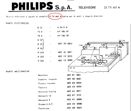 Televisore 23 TX 441A; Philips Italy; (ID = 3010550) Television