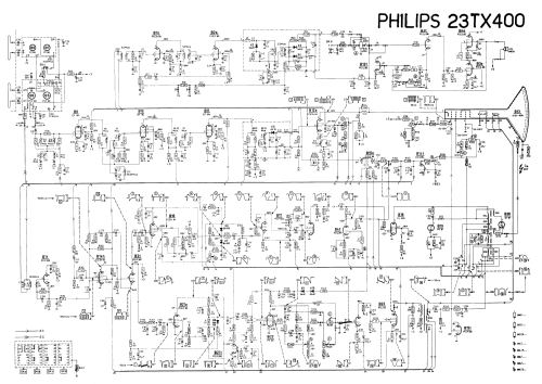 Televisore 23TX400; Philips Italy; (ID = 2841622) Television