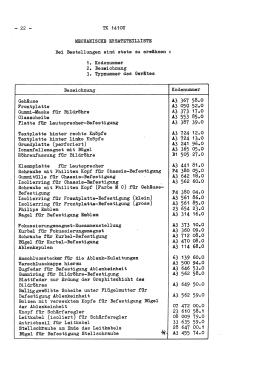 TX1410U; Philips Italy; (ID = 2844485) Television