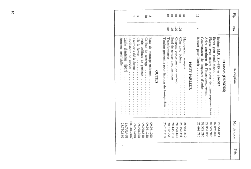 521A; Philips Belgium (ID = 1517876) Radio