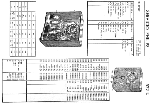 522U; Philips Belgium (ID = 1568650) Radio