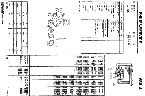 680A; Philips Belgium (ID = 1941172) Radio