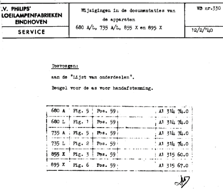 680A; Philips Belgium (ID = 1941176) Radio