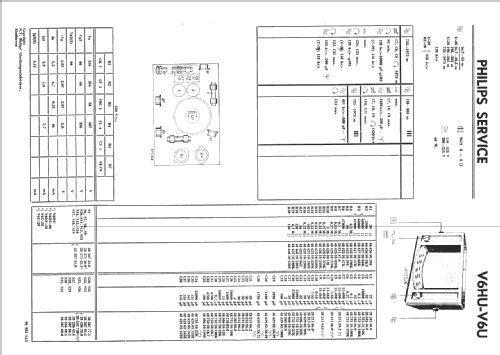 Pionier V6U -20 -29, V6HU, V6HU -06 -20; Philips Belgium (ID = 1921088) Radio