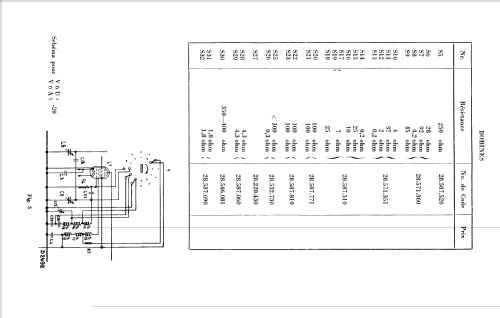 Pionier V6U -20 -29, V6HU, V6HU -06 -20; Philips Belgium (ID = 1517061) Radio