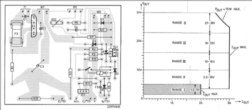 Power Supply SBC 519; Philips Belgium (ID = 1746593) Equipment