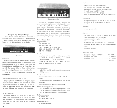 Skaugum 10RB961; Philips Norway Norsk (ID = 2676792) Radio