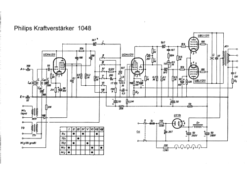 1048; Philips - Österreich (ID = 201945) Ampl/Mixer