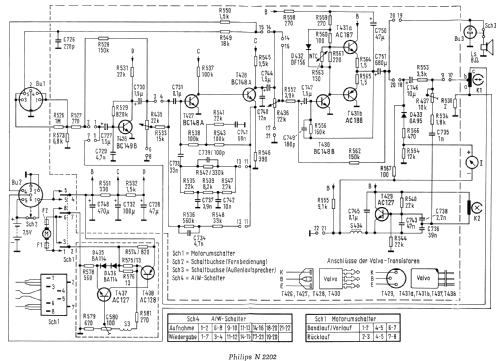 Kassettenrekorder N2202/ 00/ 22; Philips - Österreich (ID = 1159739) R-Player