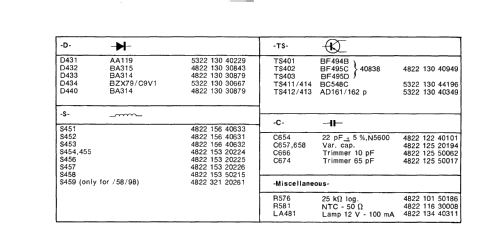 22AN160 /50 /55 /58 /98; Philips - Österreich (ID = 1407370) Car Radio