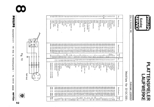 22GA230 Ch= 22GC030; Philips Radios - (ID = 913043) R-Player