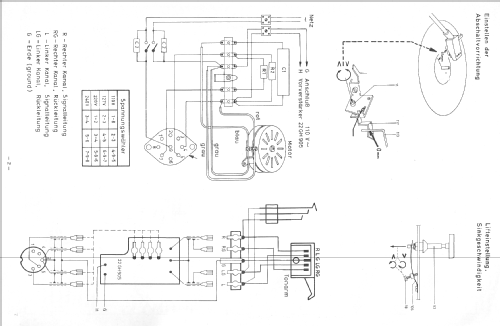 22GA308; Philips - Österreich (ID = 1377798) R-Player