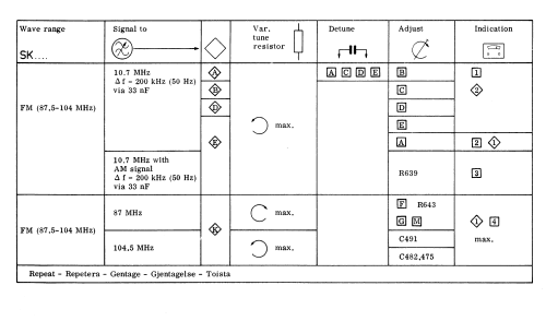 HiFi-Kombination 22RH935; Philips - Österreich (ID = 2009437) Radio