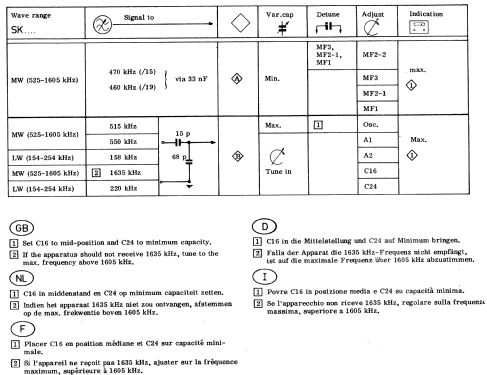 22RN270; Philips - Österreich (ID = 752708) Car Radio