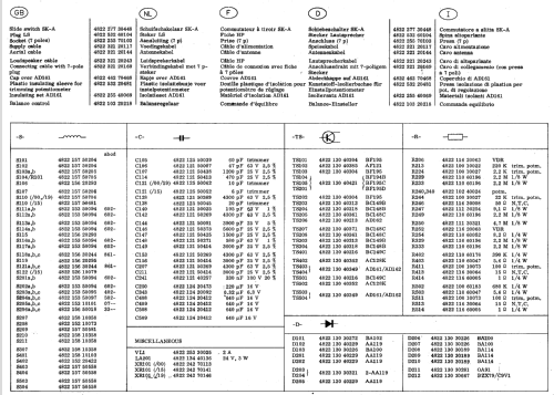 22RN702; Philips - Österreich (ID = 1604130) Car Radio