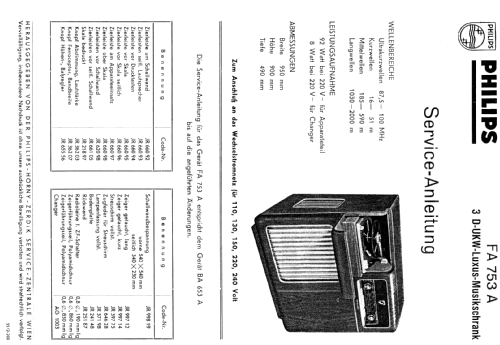 3D-UKW-Luxus Musikschrank FA753A; Philips - Österreich (ID = 643417) Radio