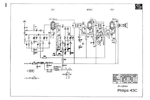 43A; Philips - Österreich (ID = 2583051) Radio