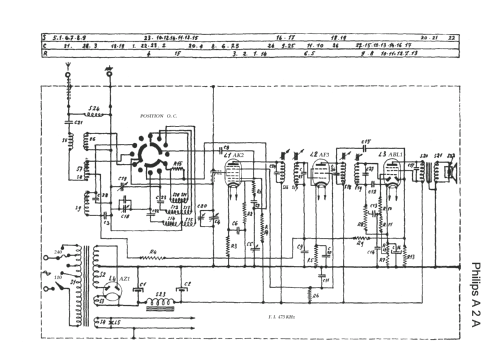 A2A; Philips - Österreich (ID = 980255) Radio