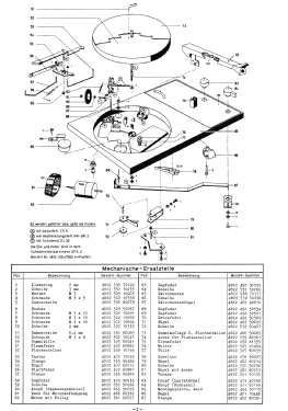 All Transistor 22GF210 /04B /04L; Philips - Österreich (ID = 2902849) R-Player